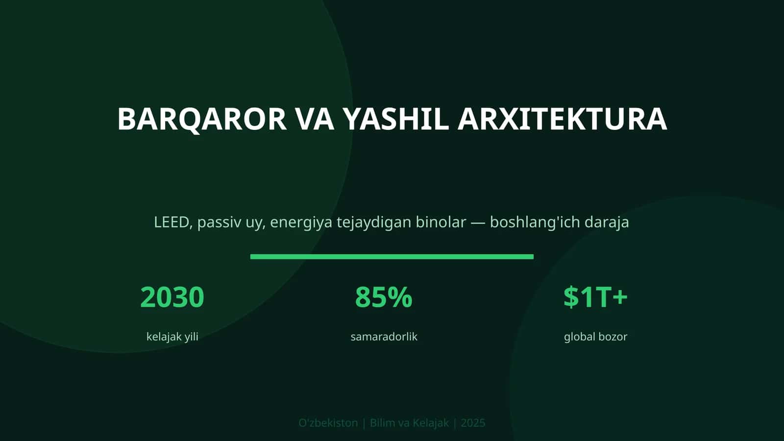 Arxitektura. Barqaror va yashil arxitektura