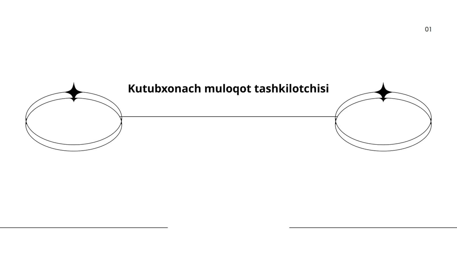Kutubxonach muloqot tashkilotchisi