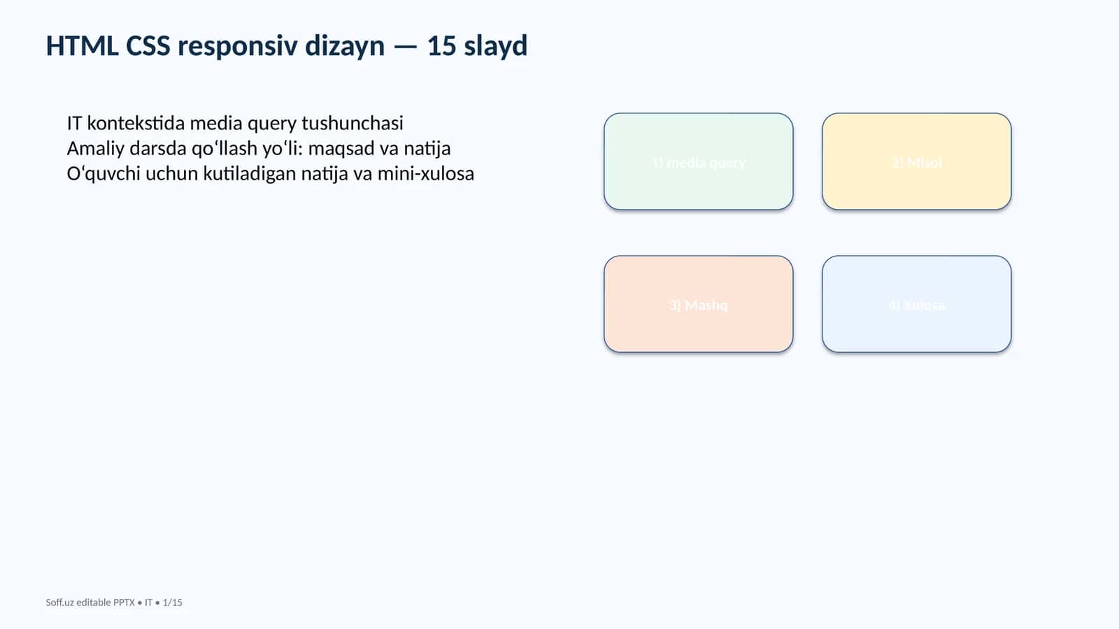 HTML CSS responsiv dizayn