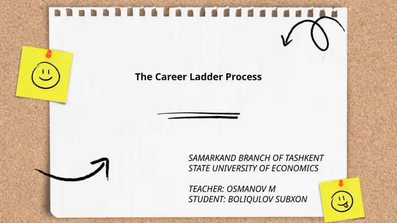The Career Ladder Process