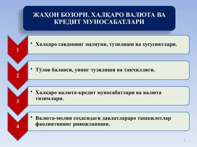 ЖАҲОН БОЗОРИ. ХАЛҚАРО ВАЛЮТА ВА КРЕДИТ МУНОСАБАТЛАРИ