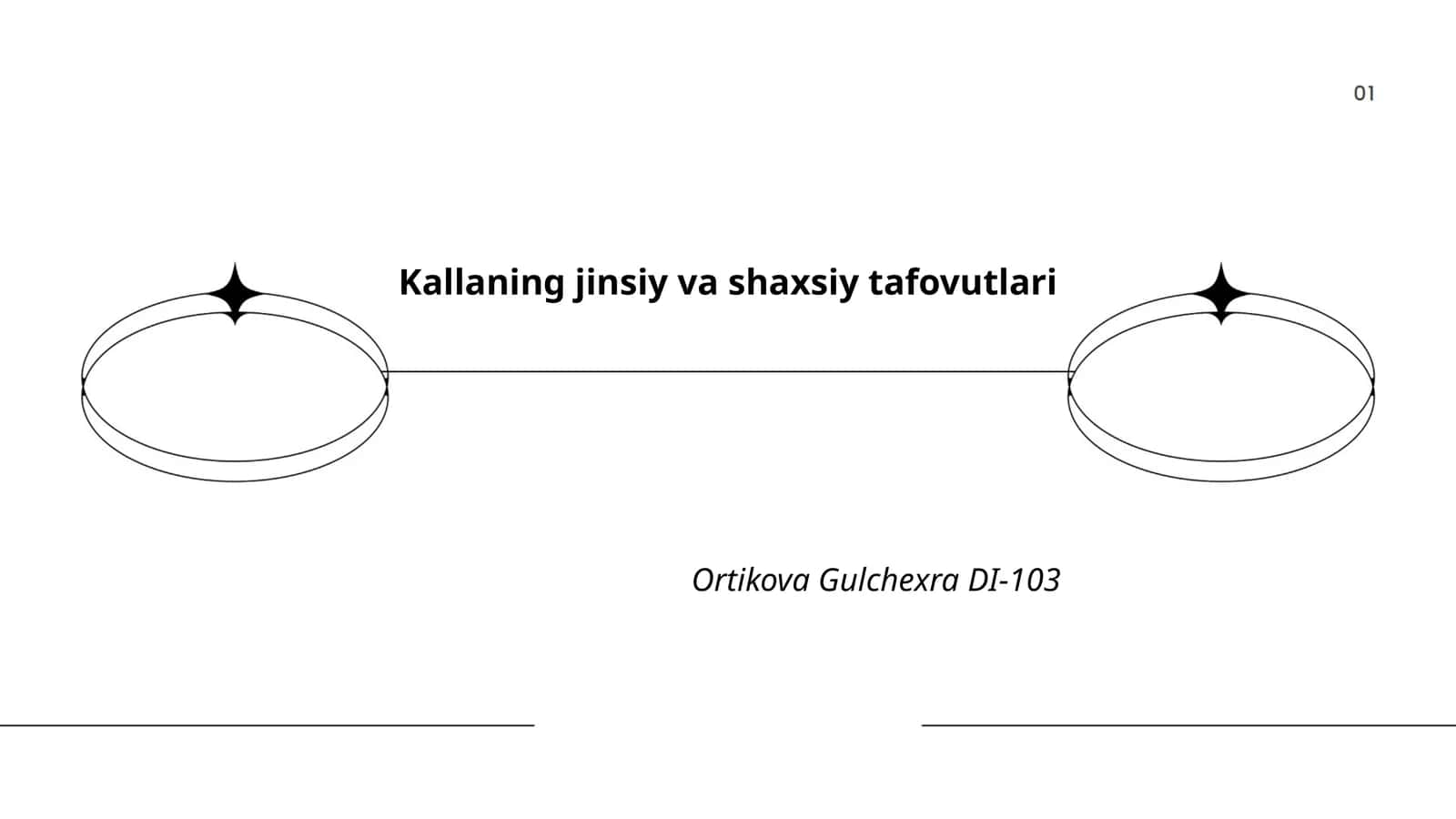Ortikova Gulchexra DI-103