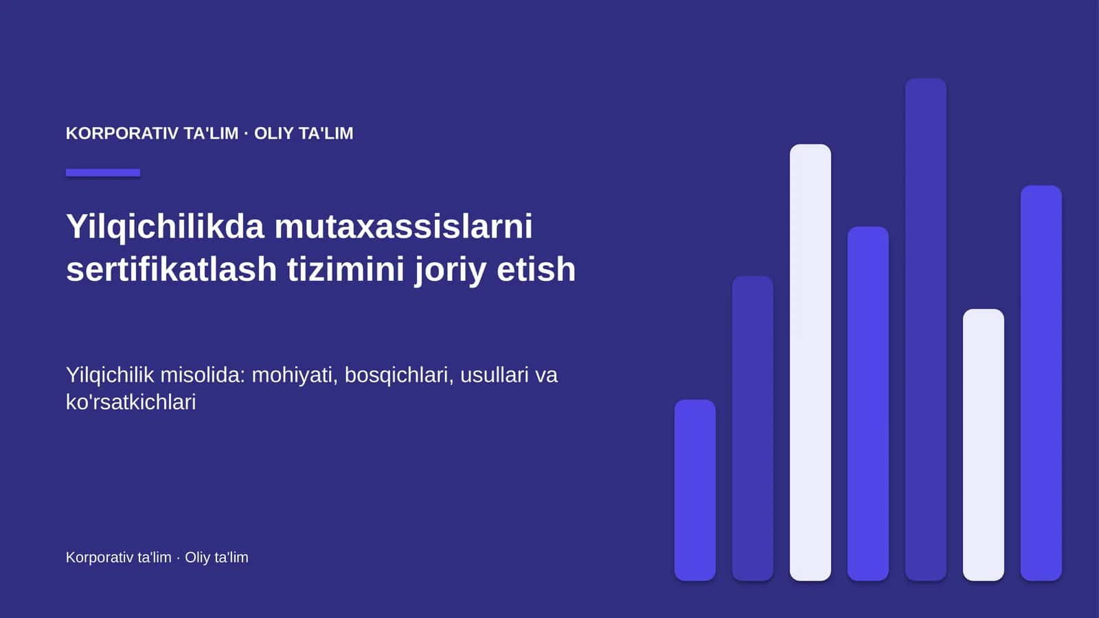 Yilqichilikda mutaxassislarni sertifikatlash tizimini joriy etish