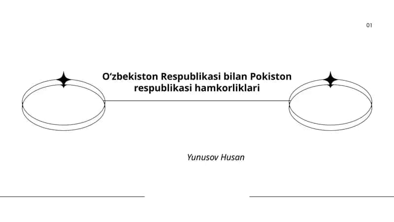 Oʻzbekiston Respublikasi bilan Pokiston respublikasi hamkorliklari