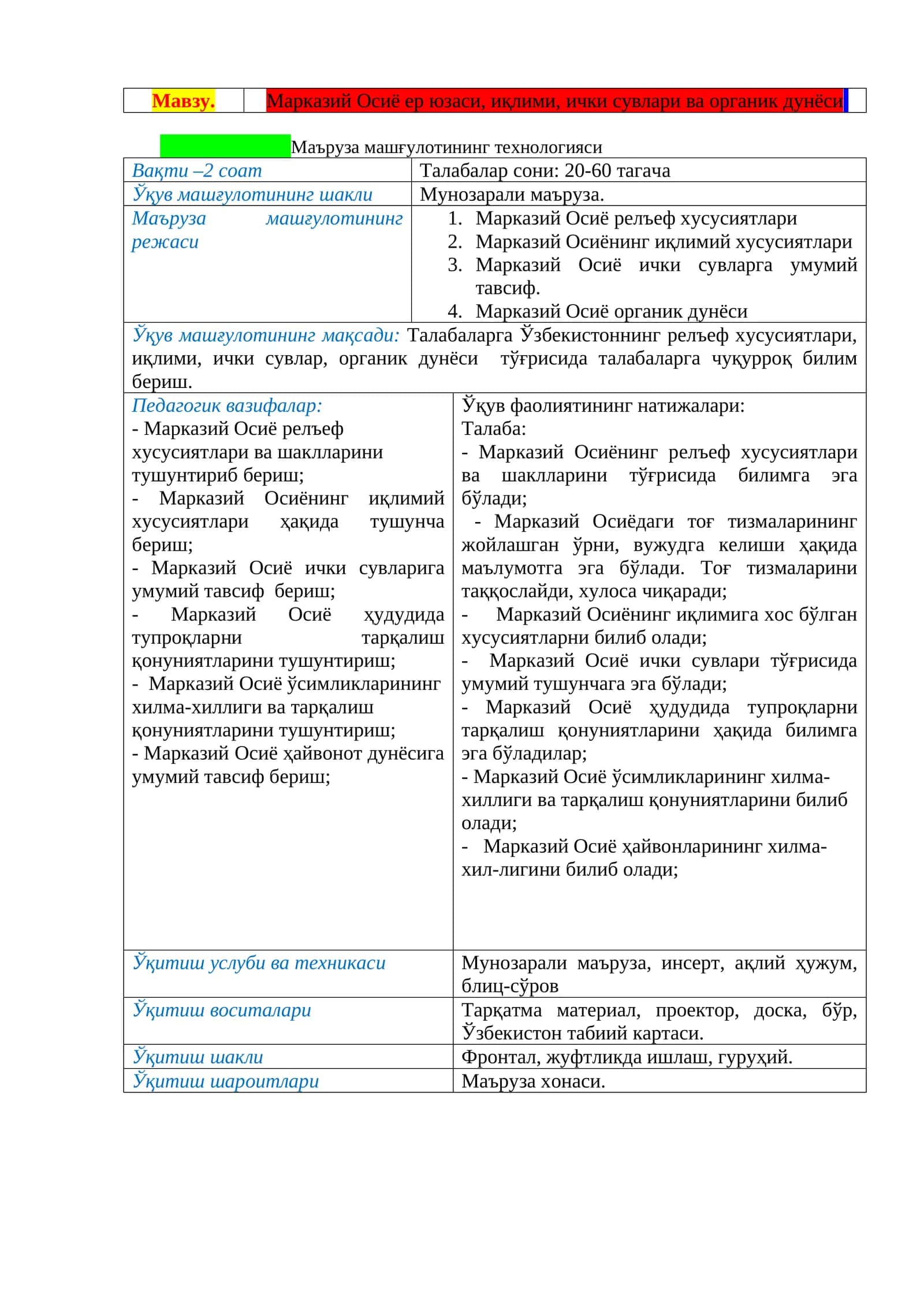 Марказий Осиё ер юзаси, иқлими, ички сувлари ва органик дунёси