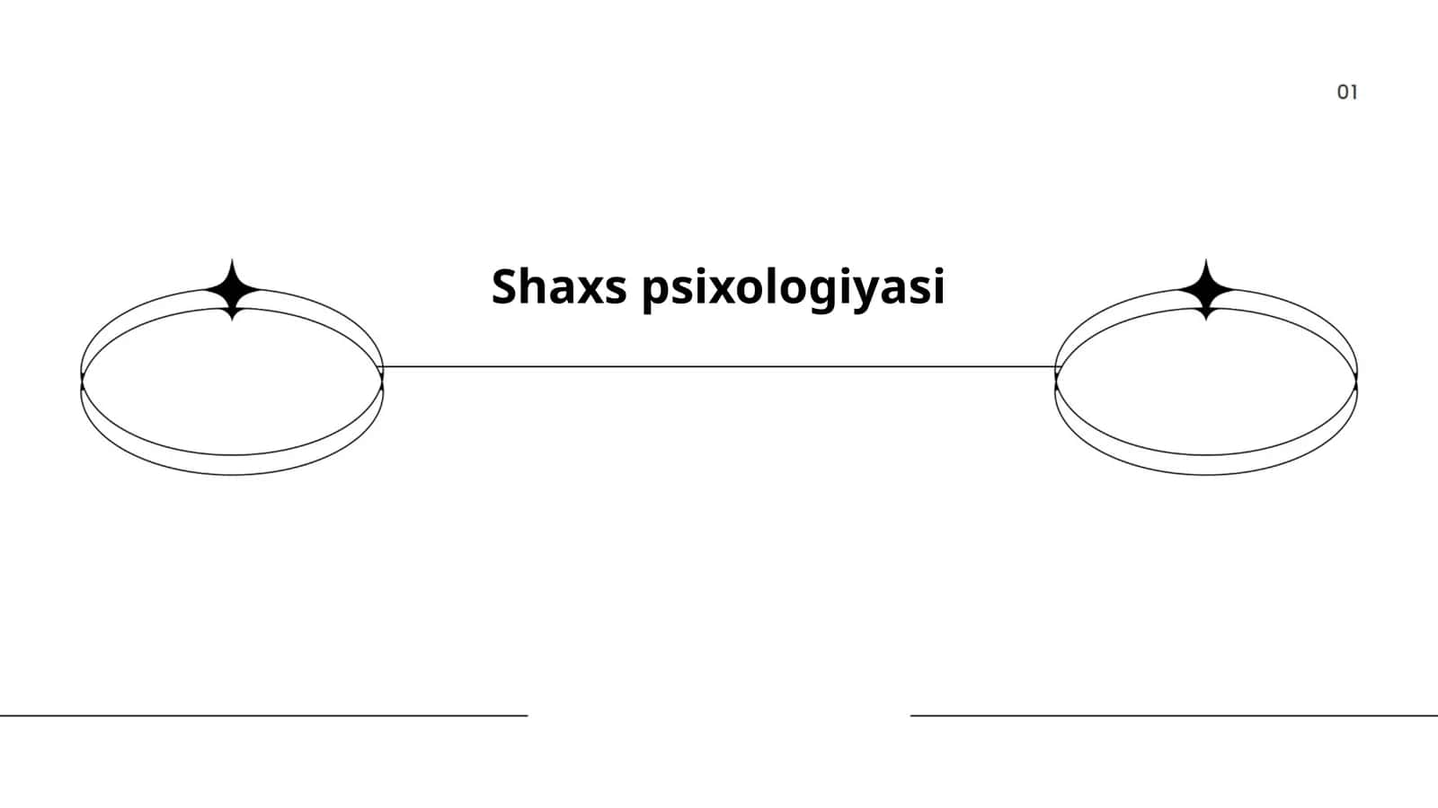 Shaxs psixologiyasi