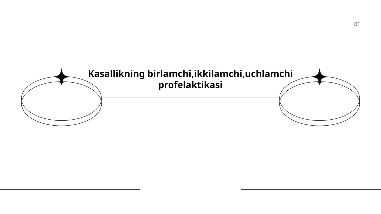 Kasallikning birlamchi,ikkilamchi,uchlamchi profelaktikasi