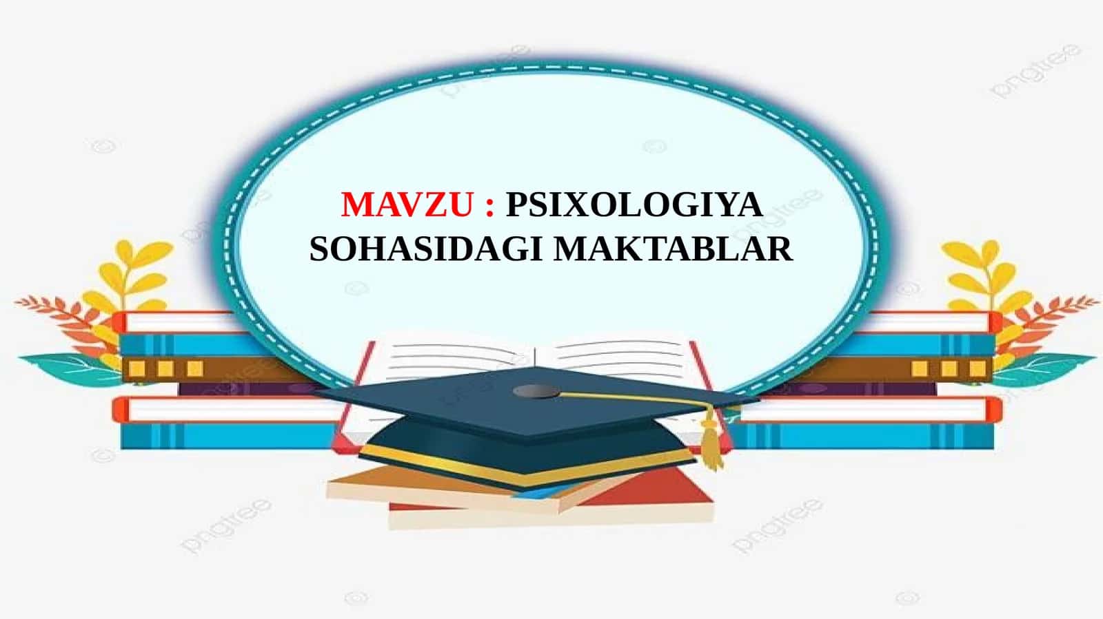 PSIXOLOGIYA SOHASIDAGI MAKTABLAR