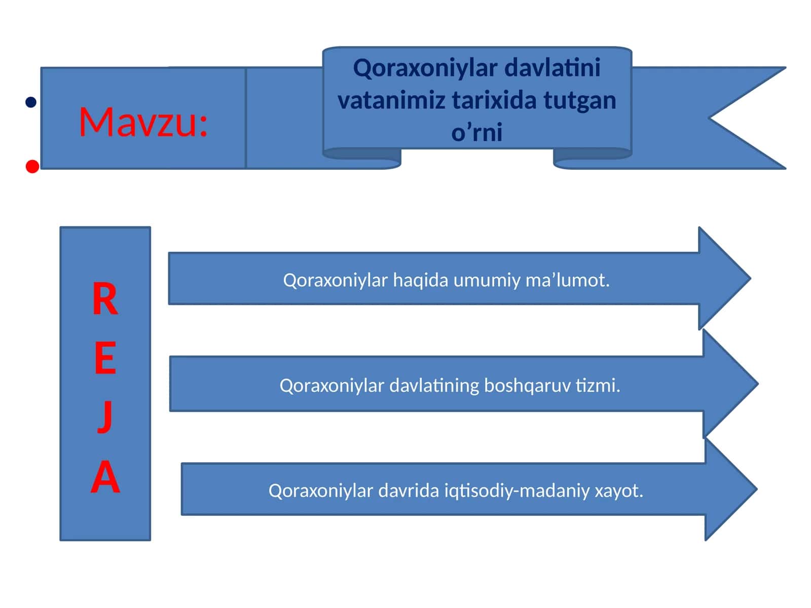 Qoraxoniylar davlatini vatanimiz tarixida tutgan o’rni