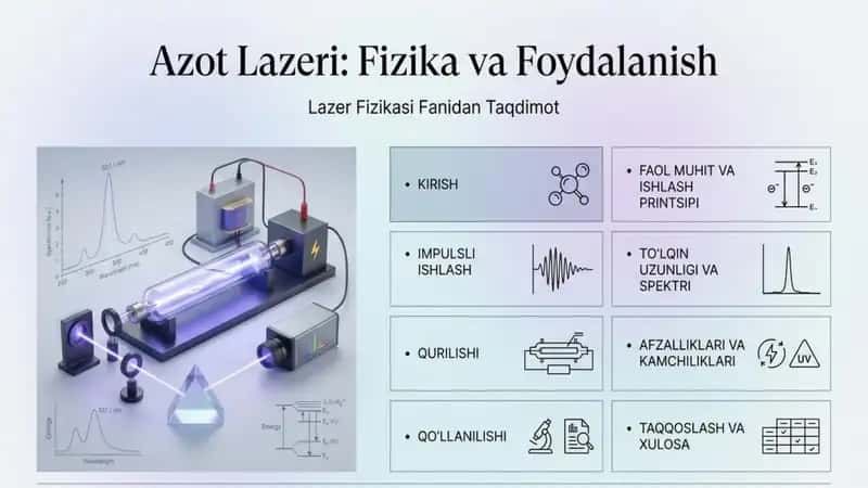 Azot lazeri