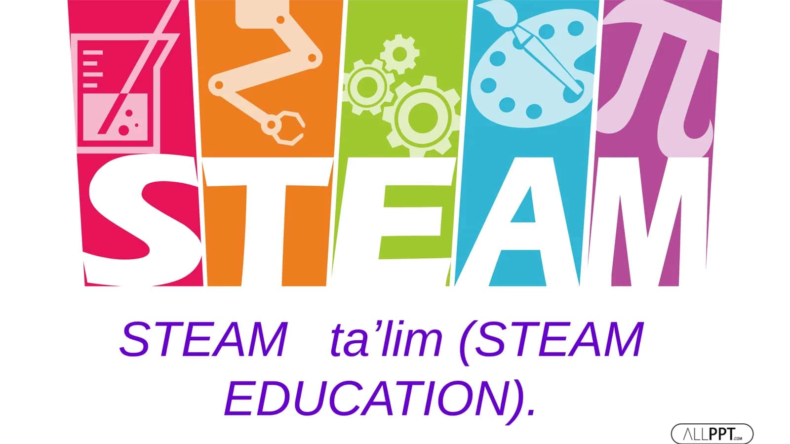 STEAM ta'lim