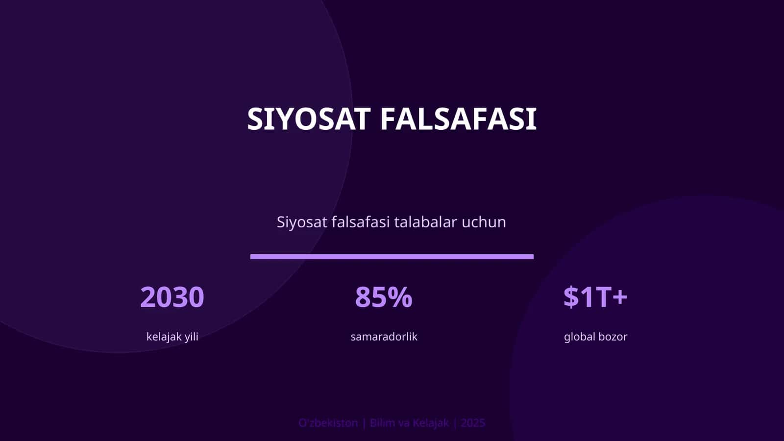Siyosat falsafasi