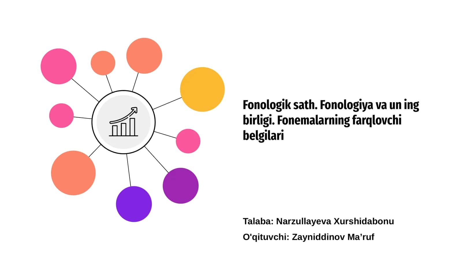 Fonologik sath. Fonologiya va un ing birligi. Fonemalarning farqlovchi belgilari
