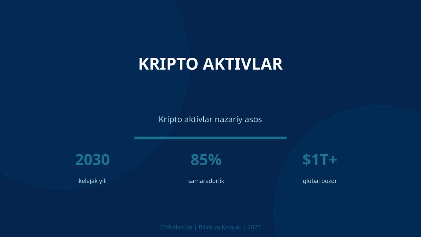 Kripto aktivlar