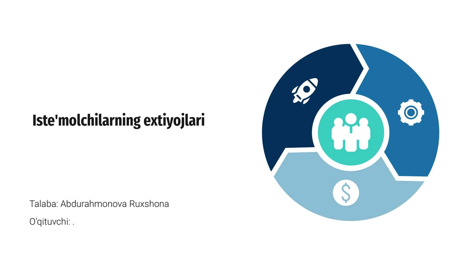 Iste'molchilarning extiyojlari