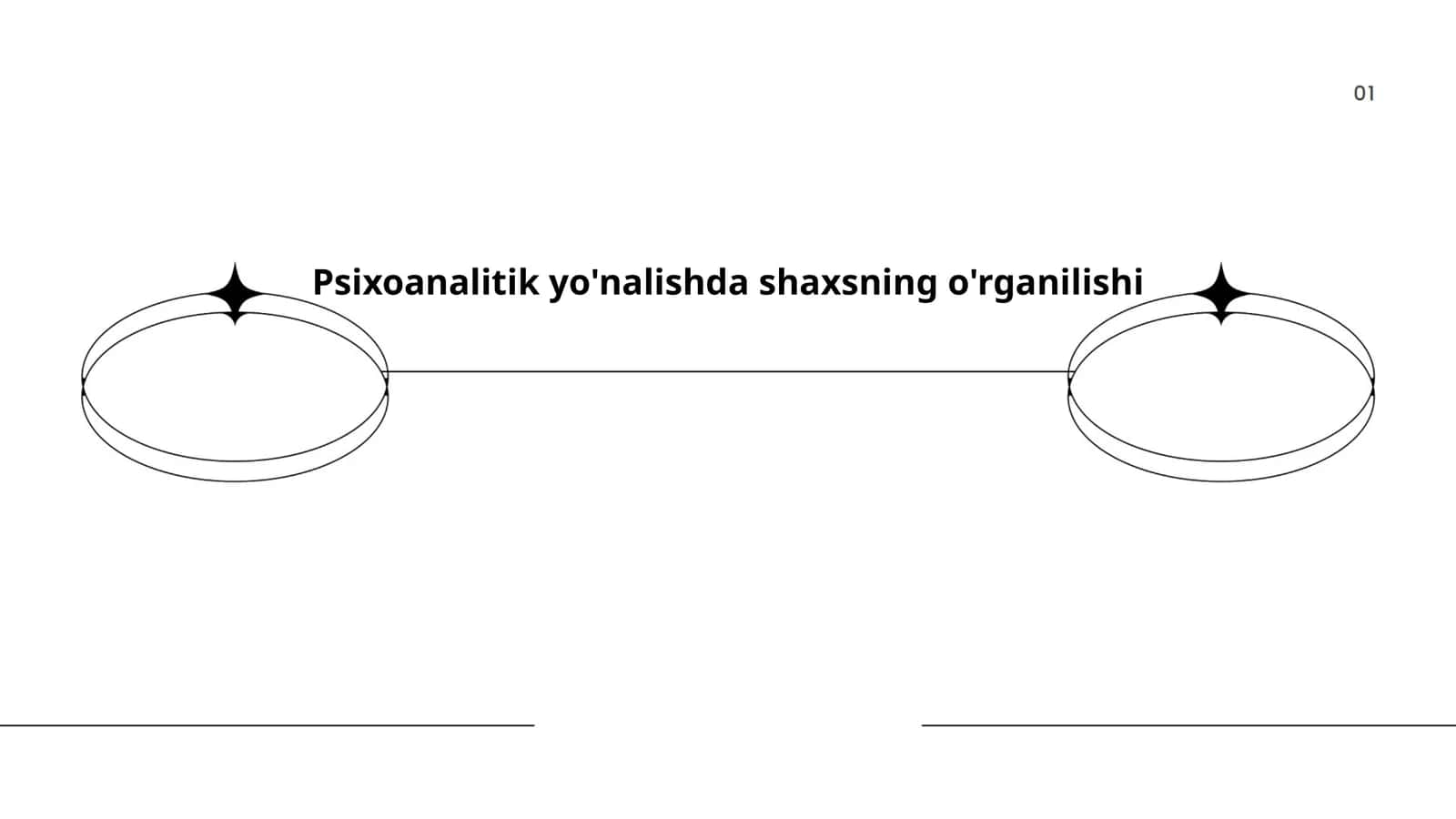 Psixoanalitik yo'nalishda shaxsning o'rganilishi