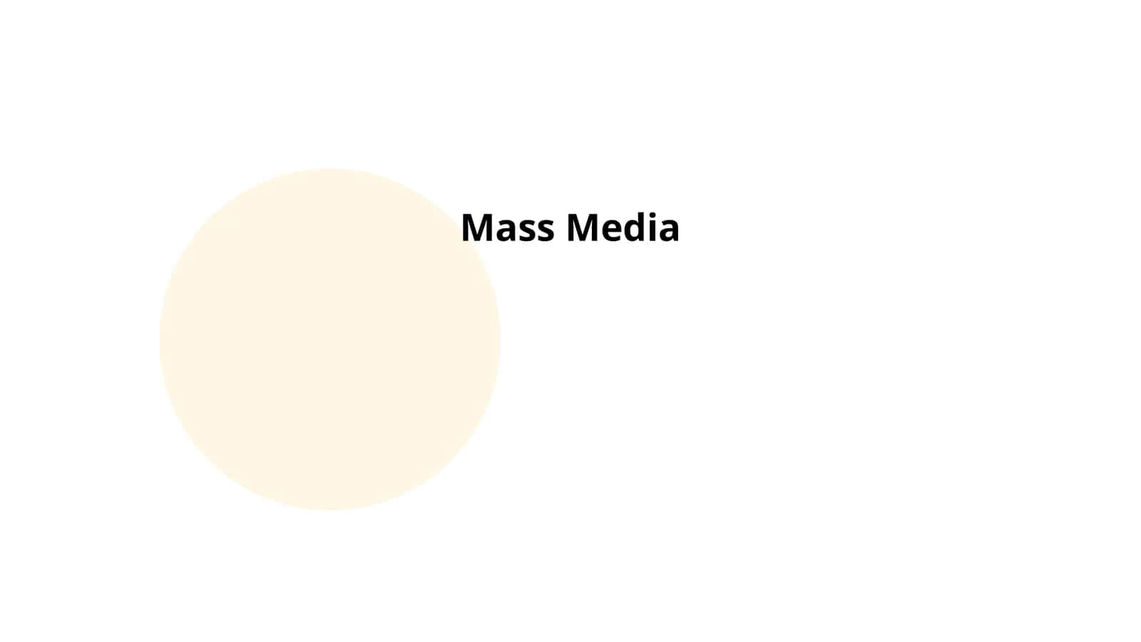 Mass Media
