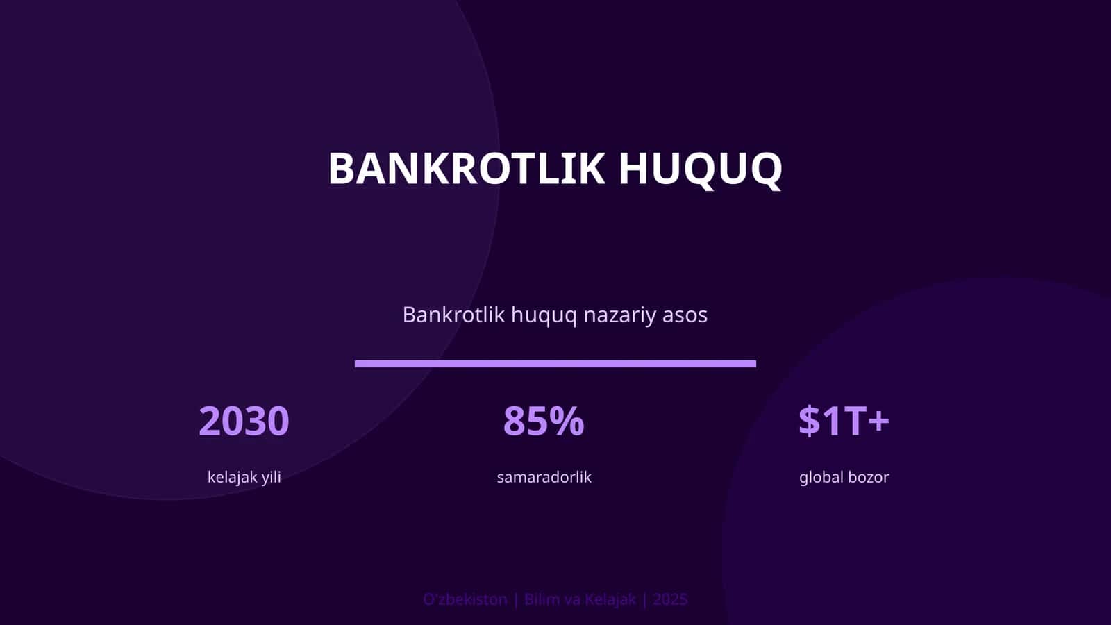 Bankrotlik huquq